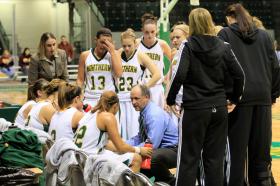 NMU Women's Basketball