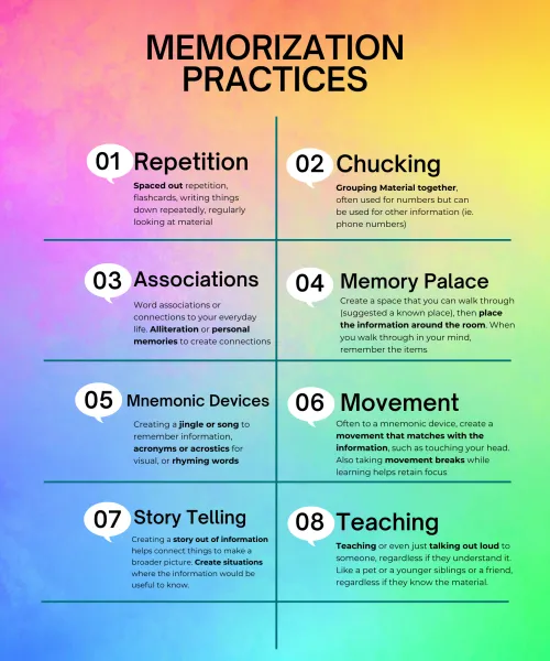 Memorize almost anything easily with these easy techniques!
